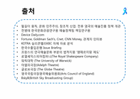 [영문학] 영국 영문학과 공연예술동향 탐구 세부 탐구 계획서-20