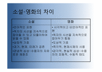 [인문학] `우리들의 행복한 시간` 소설과 영화 분석(작가, 감독의 주제의식 및 전달방식의 차이와 수용자의 반응)-3
