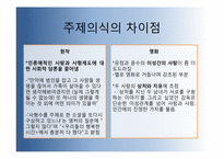 [인문학] `우리들의 행복한 시간` 소설과 영화 분석(작가, 감독의 주제의식 및 전달방식의 차이와 수용자의 반응)-9
