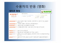 [인문학] `우리들의 행복한 시간` 소설과 영화 분석(작가, 감독의 주제의식 및 전달방식의 차이와 수용자의 반응)-18