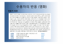 [인문학] `우리들의 행복한 시간` 소설과 영화 분석(작가, 감독의 주제의식 및 전달방식의 차이와 수용자의 반응)-19
