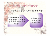 [고전시가론] 개화가사 분석- 시대적 상황과 그 반영 양상을 중심으로-14