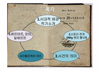 `젊은 베르테르의 슬픔` 작품속 유럽문화속의 여성들-2