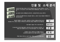 [인문학] 천운영의 소설 `입김` 분석-8
