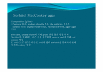 [미생물학] 식중독균 thrombocytopenia 세균학 실습-7