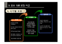 [생애주기 영양학]수유부의 영양문제 및 수유부의 건강과 모유의 성분함량의 변화 비교-16