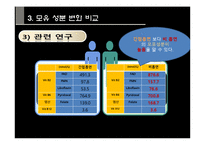 [생애주기 영양학]수유부의 영양문제 및 수유부의 건강과 모유의 성분함량의 변화 비교-19