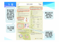 [교양화학] 화학과 의약품-5