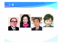 [교양화학] 화학과 의약품-6