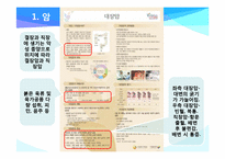 [교양화학] 화학과 의약품-11