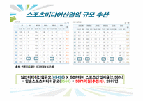 [스포츠 산업개론] 스포츠 미디어산업의 현황과 발전방향-16