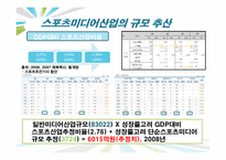 [스포츠 산업개론] 스포츠 미디어산업의 현황과 발전방향-17