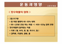 [스포츠 영양학] 운동과 영양-6