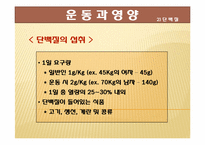 [스포츠 영양학] 운동과 영양-9