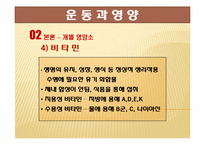 [스포츠 영양학] 운동과 영양-13
