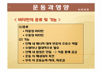[스포츠 영양학] 운동과 영양-14