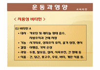 [스포츠 영양학] 운동과 영양-15