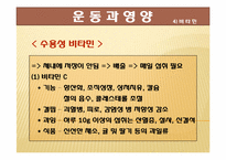 [스포츠 영양학] 운동과 영양-19