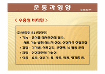 [스포츠 영양학] 운동과 영양-20