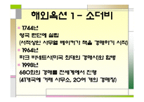 [예술 창작과 저작권] 해외 미술품 경매 사례 조사-6