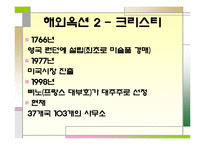 [예술 창작과 저작권] 해외 미술품 경매 사례 조사-9