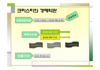 [예술 창작과 저작권] 해외 미술품 경매 사례 조사-11