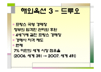 [예술 창작과 저작권] 해외 미술품 경매 사례 조사-12