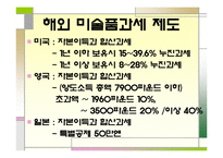 [예술 창작과 저작권] 해외 미술품 경매 사례 조사-15