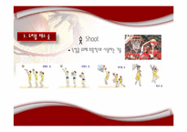 [스포츠와 통계] 농구 통계분석-9