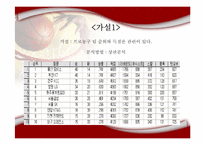 [스포츠와 통계] 농구 통계분석-15