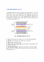 [분자시스템 공학 설계] DSSC(염료감응형태양전지) 기술의 현황과 전망-6