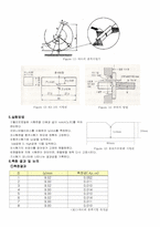 [재료과학실험] 충격파괴시험(샤르피 충격시험)-2