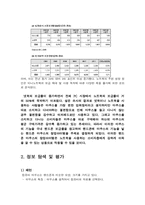[창의설계] 핸드폰 마우스-7
