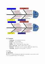 [창의설계] 핸드폰 마우스-13