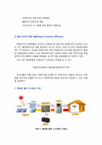 [분자설계] 염료 감응형 태양전지(DSC dye sensitized solar cell)에 대하여-6