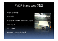 [유기 신소재 공학] 열처리와 캘린더링을 이용한 PVdF 나노웹의 강도 증가-13