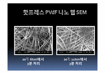 [유기 신소재 공학] 열처리와 캘린더링을 이용한 PVdF 나노웹의 강도 증가-20
