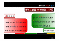[공학윤리] 엔지니어의 책임과 권리-5