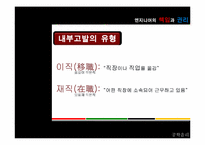 [공학윤리] 엔지니어의 책임과 권리-6