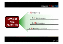 [공학윤리] 엔지니어의 책임과 권리-9