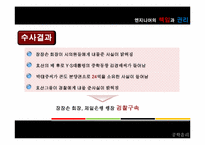 [공학윤리] 엔지니어의 책임과 권리-18
