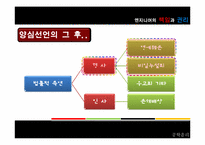 [공학윤리] 엔지니어의 책임과 권리-19