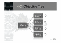 [창의공학설계] 새로운 손목시계 설계 보고서-10