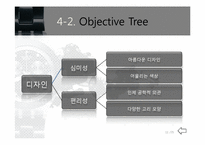 [창의공학설계] 새로운 손목시계 설계 보고서-11