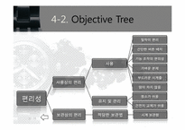 [창의공학설계] 새로운 손목시계 설계 보고서-13