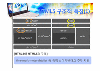 [정보시스템]차세대 웹표준인 Html5에 관한 소개 및 향후의 방향-5