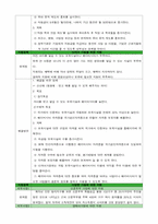 [간호학] 현재 시행되고 있는 출산장려정책의 문제점과 개선방안-4