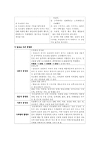 [간호학] 알콜리즘 문제가 있는 근로자(산업보건)의 치료-3
