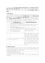 [간호학] 알콜리즘 문제가 있는 근로자(산업보건)의 치료-5
