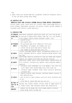 [간호학] 알콜리즘 문제가 있는 근로자(산업보건)의 치료-8